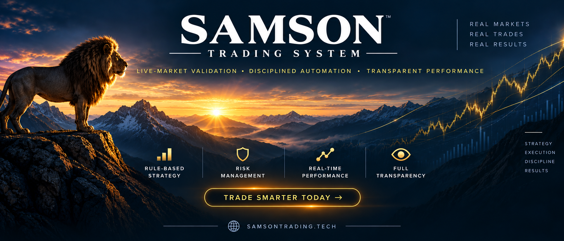 Samson Trading System — live-market validation, disciplined automation and transparent performance